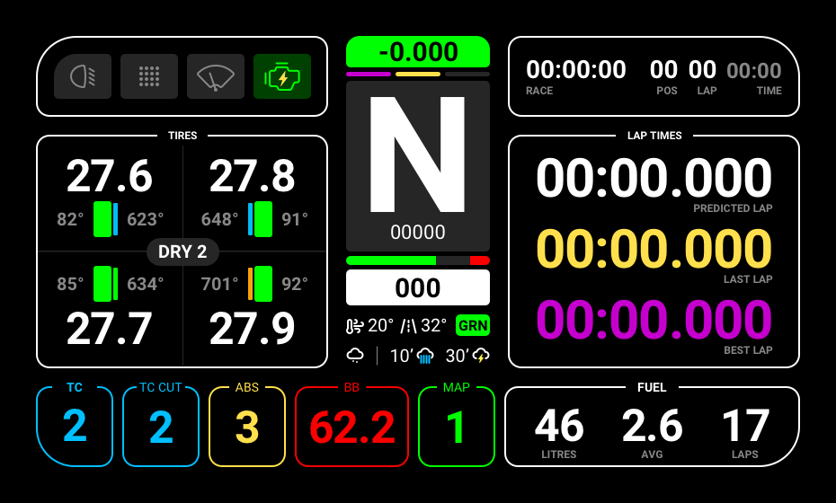 Install Lovely Dashboard