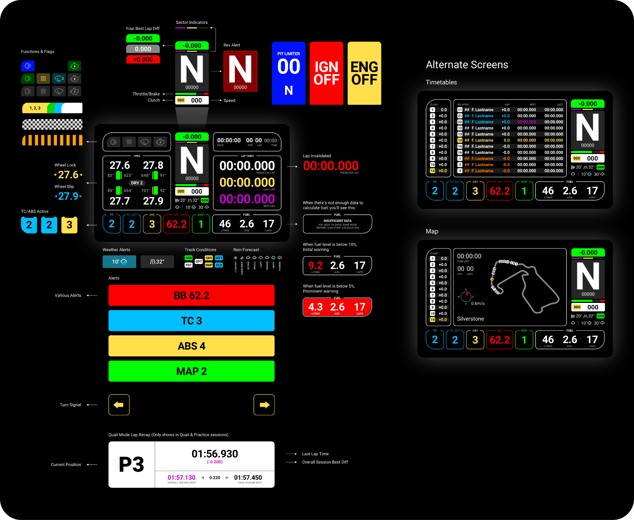 Install Lovely Dashboard
