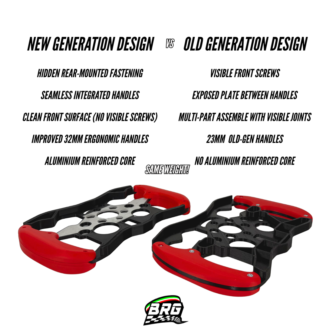 Logitech G29/G923 Open Wheel Mod - 2026 Updated Version