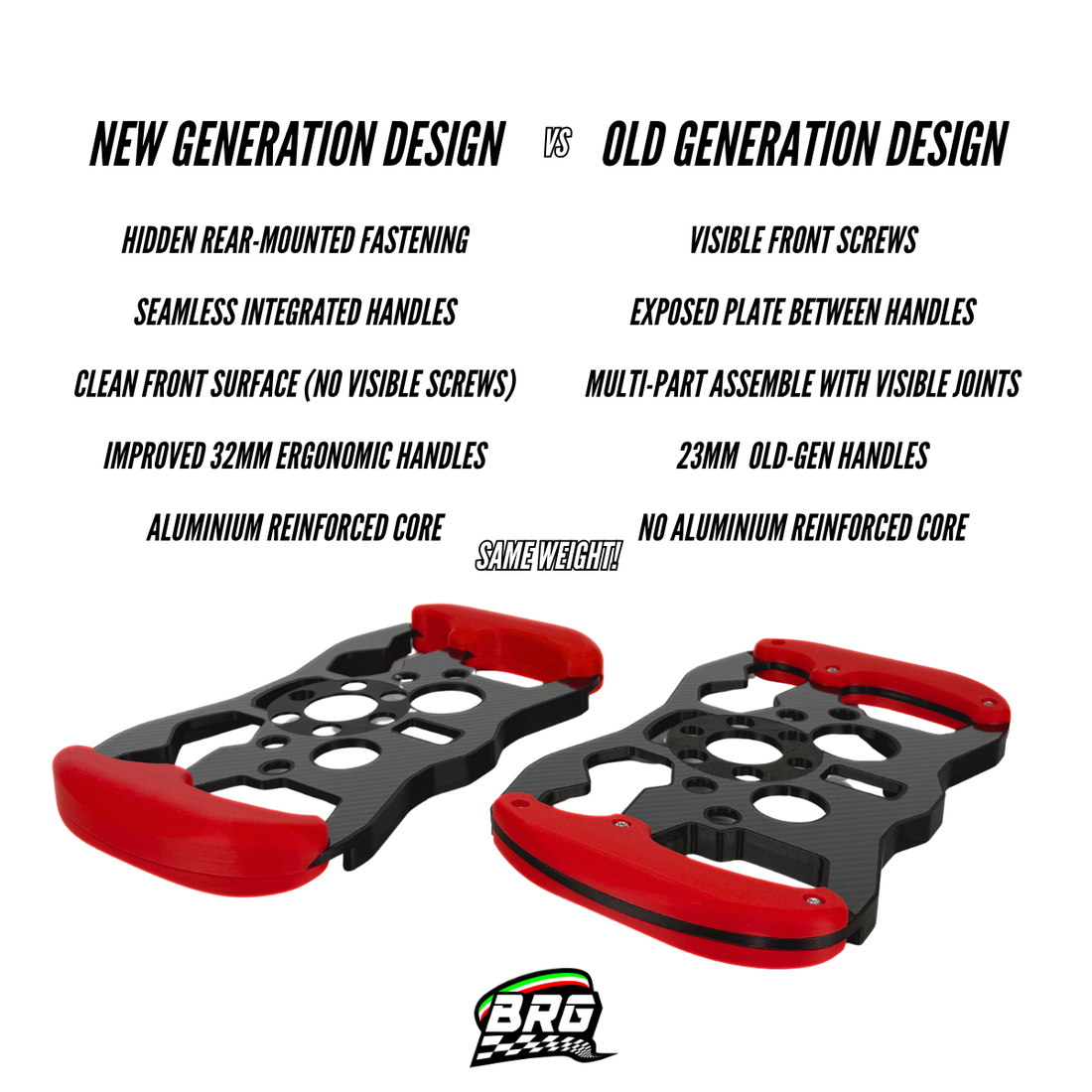 Logitech G29/G923 Open Wheel Mod - 2026 Updated Version