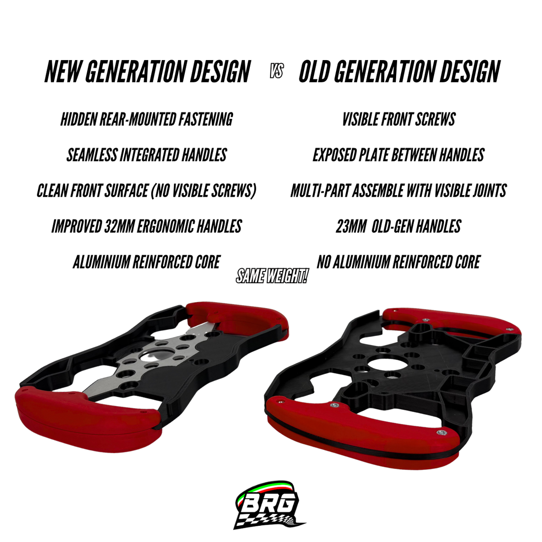 Logitech G920 Xbox Open Wheel Mod - 2026 Updated Version