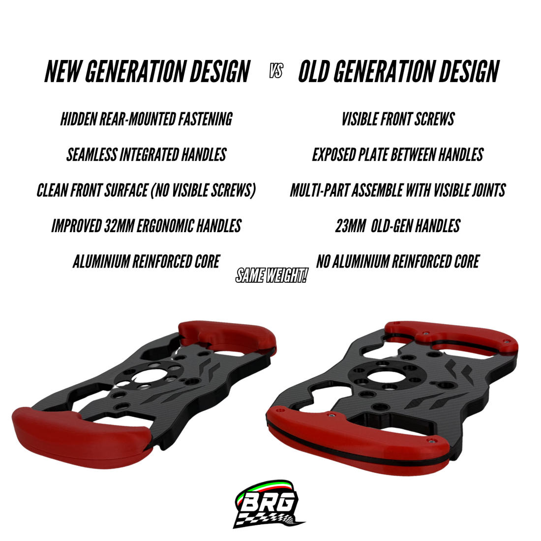Logitech G920 Xbox Open Wheel Mod - 2026 Updated Version