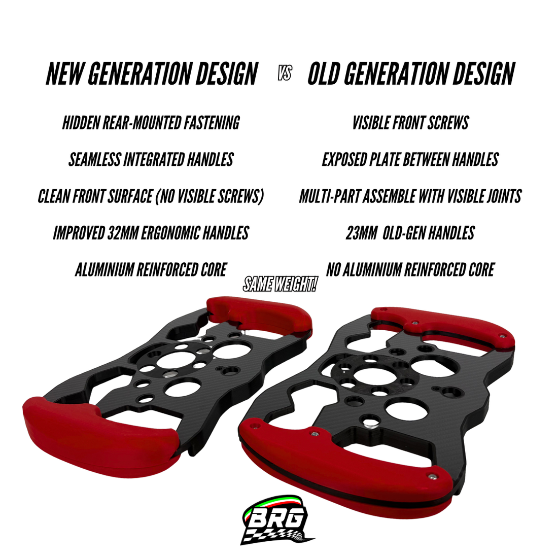 Logitech G923 Xbox Open Wheel Mod - 2026 Updated Version
